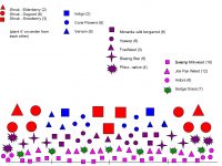 Shoreland Restoration in front of the Lodge